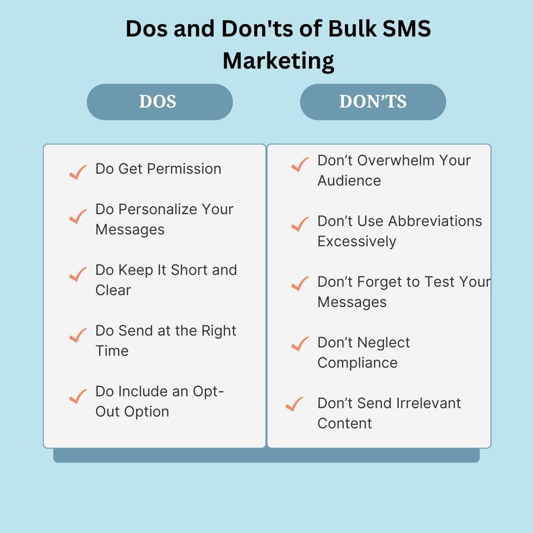 Bulk SMS 2