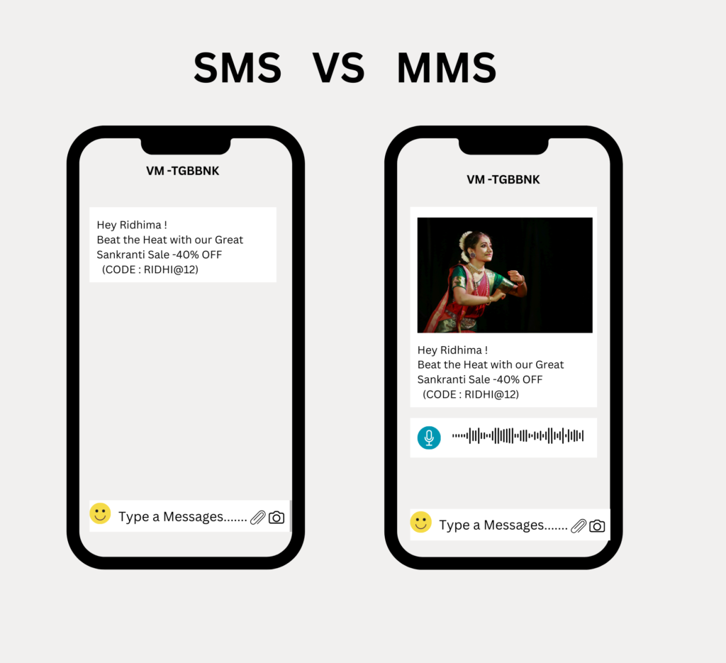 MMS Messaging