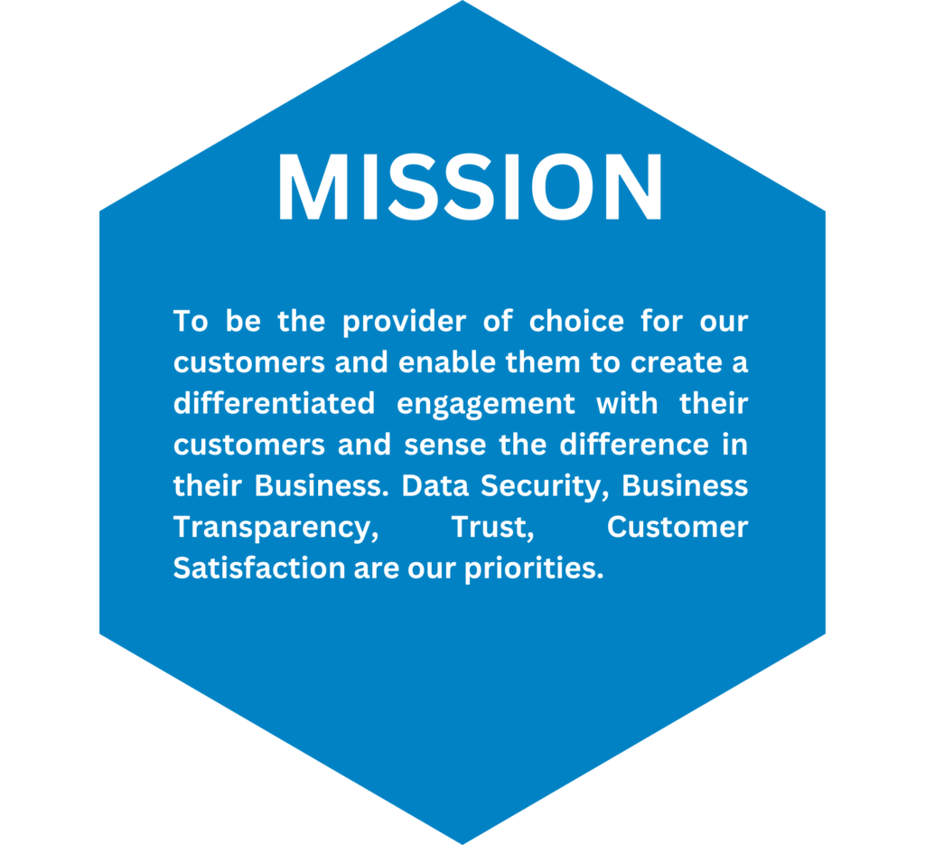 Mission of Twincles Tele Solutions