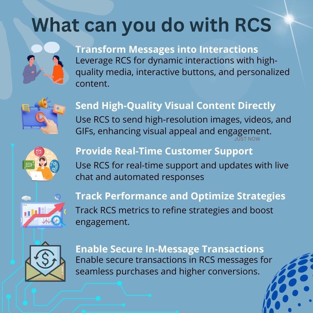 RCS 4