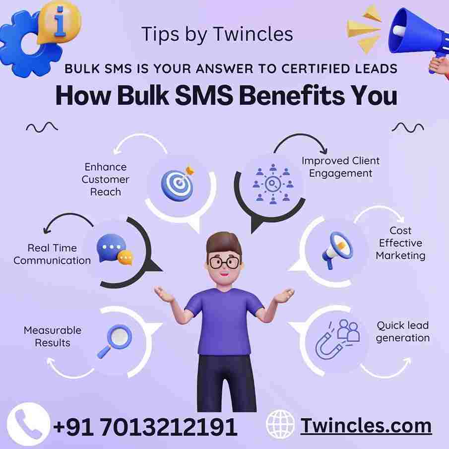 Benefits of Bulk SMS