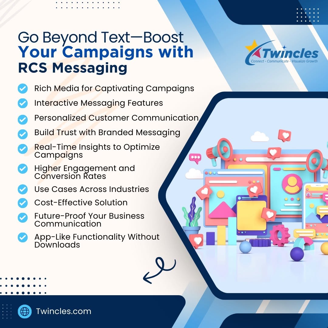 RCS Messaging